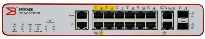 RUCKUS ICX 6450-C12 Switch