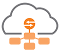 RUCKUS Virtual SmartZone - Data Plane