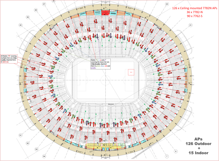 Stadiums maracana stadium