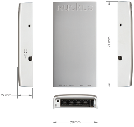 ZoneFlex H500 Size