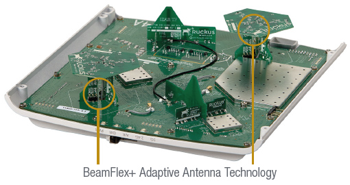 BeamFlex+ Adaptive Antenna Technology