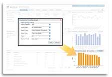 RUCKUS Flexmaster Dashboard View