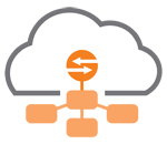 Virtual SmartZone - Data Plane (vSZ-D)